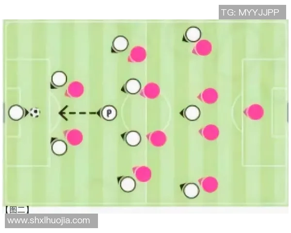 深圳足球队盯防战术解析及其在比赛中的应用与效果分析